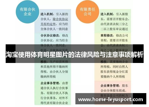 淘宝使用体育明星图片的法律风险与注意事项解析
